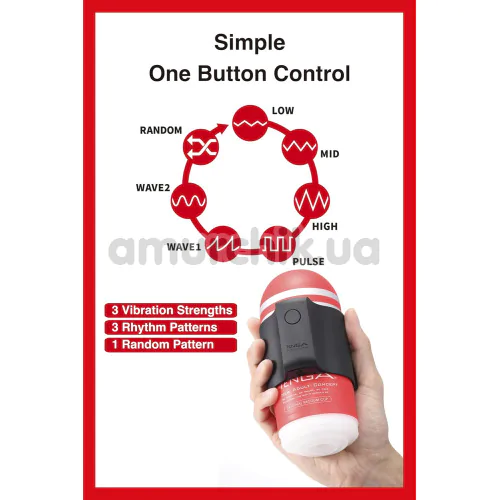 Набор Tenga Cup Vibrator: адаптер с вибрацией + мастурбатор Tenga Premium Original Vacuum Cup + мастурбатор Tenga Deep Throat Original Vacuum Cup New
