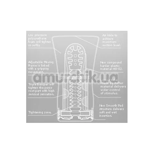 Мастурбатор суперразмерный Tenga UltraSize Soft Tube Cup