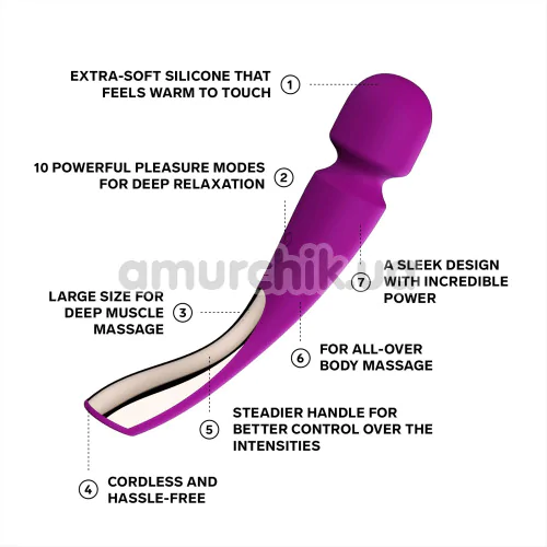 Універсальний масажер Lelo Smart Wand 2 Large Deep Rose (Лело Смарт Ванд 2), великий рожевий