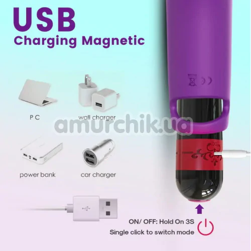 Вибратор на палец Finger Vibrator Aurora, фиолетовый