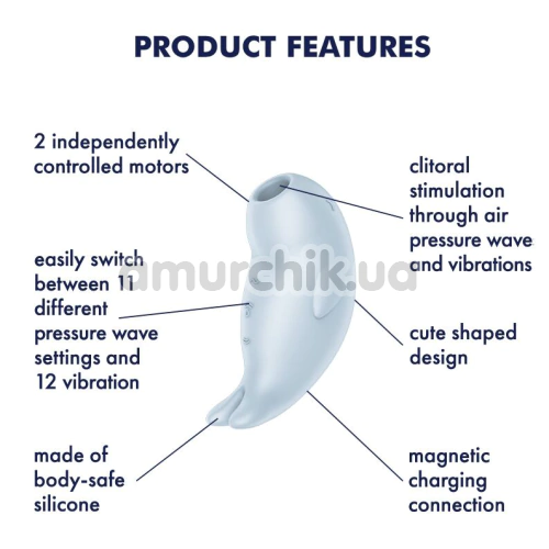 Адвент-календарь Satisfyer Premium Erotic Advent Calendar 2024