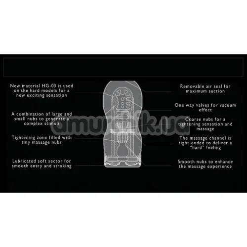Мастурбатор Tenga Hard Deep Throat Cup