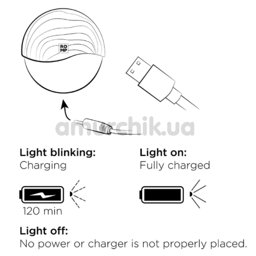 Симулятор орального секса для женщин Romp Spin, розовый