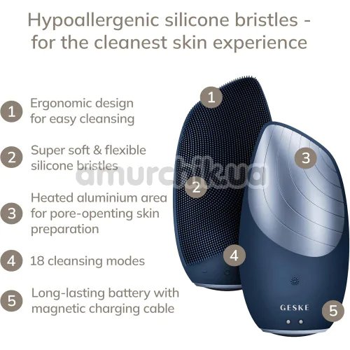 Ультразвукова щітка для обличчя Geske Sonic Thermo Facial Brush 6 in 1, синя