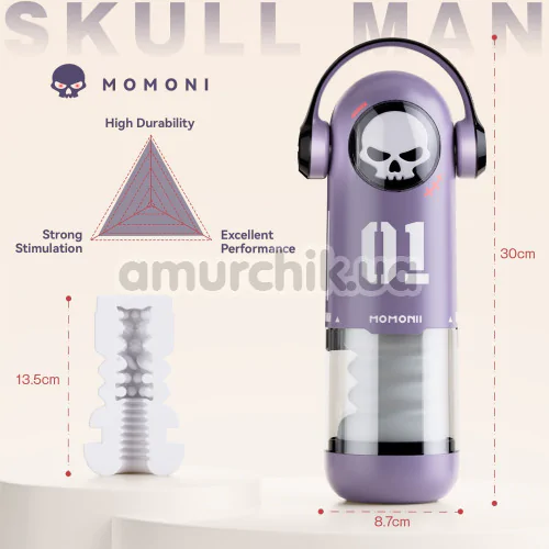 Мастурбатор з вібрацією, поштовхами та підігрівом BeYourLover Momonii 01, фіолетовий