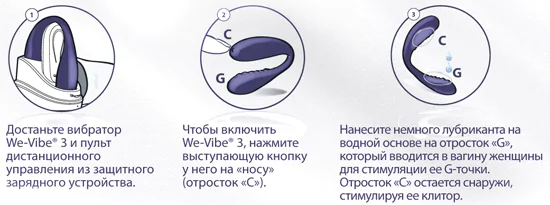 как пользоваться We-Vibe 3