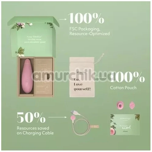 Симулятор орального сексу для жінок Womanizer The Original Premium ECO, рожевий