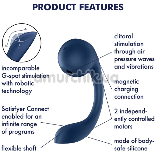 Вібратор для точки G Satisfyer Pro+ Wave 4, синій