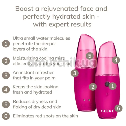 Зволожувач для шкіри обличчя Geske Facial Hydration Refresher 4 in 1, яскраво-рожевий