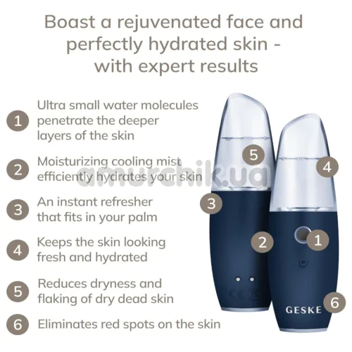 Зволожувач для шкіри обличчя Geske Facial Hydration Refresher 4 in 1, темно-синій