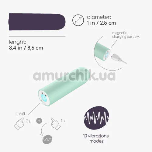 Клиторальный вибратор Crushious Quackers, бирюзовый