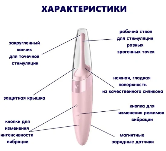 Характеристики Satisfyer Twirling Delight