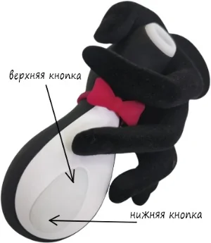 Управление Satisfyer Pro Penguin