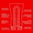 Мастурбатор Tenga Soft Tube Cup - Фото №4