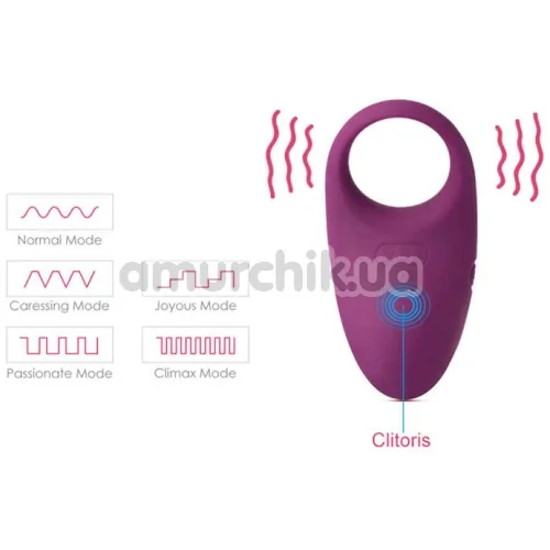 Віброкільце Svakom Winni Vibrating Ring, фіолетове