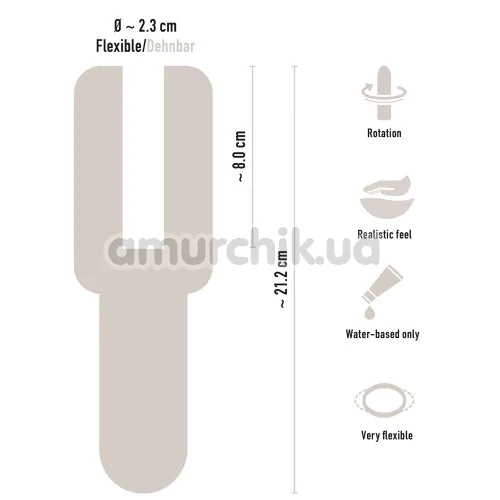 Мастурбатор с ротацией Stroker Rotating Masturbator, прозрачный