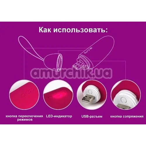 Клиторальный вибратор Magic Motion Smart Mini Vibe, розовый