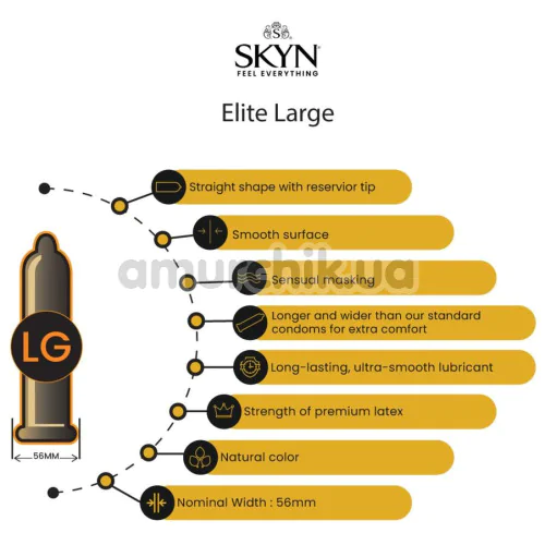 Skyn Elite Large, 5 шт