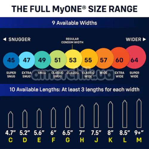 MyONE Classic Sampler, 3 шт