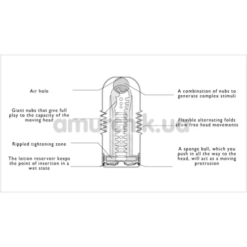 Мастурбатор Tenga Standard Rolling Head Cup