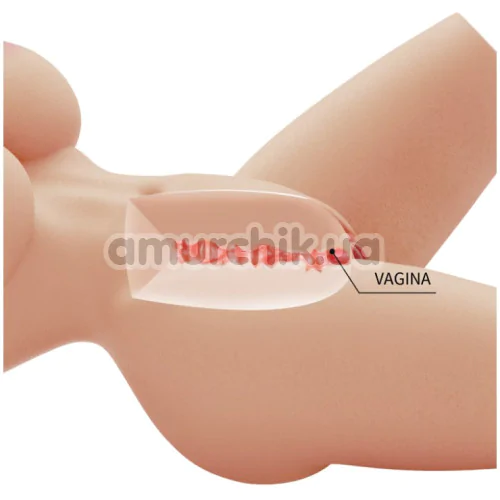 Штучна вагіна Crazy Bull Lily, тілесна
