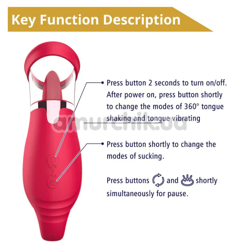 Симулятор орального сексу для жінок з вібрацією Sweet Play Licking Tongue Suction Vibrator A18, червоний