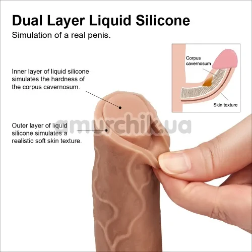 Фаллоимитатор Dual-Layered Silicone Nature Cock LV4004, светло-телесный