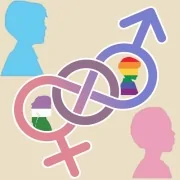 Сексуальные ориентации, о которых Вы не знали до сегодня