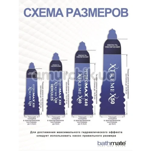 Гідронасос для збільшення пеніса Bathmate HydroXtreme 9, прозорий