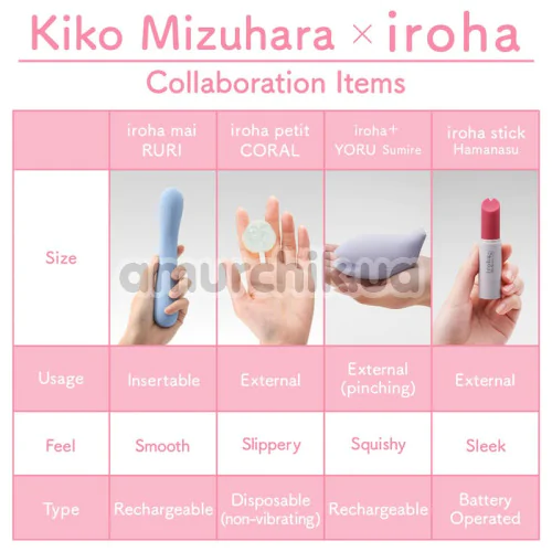 Клиторальный вибратор Tenga Iroha Stick Hamanasu, ярко-розовый