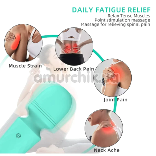 Клиторальный вибратор Odeco Every Night Toys Sharon, бирюзовый