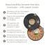 Мікрострумовий LED-випромінювач для відновлення шкіри обличчя Geske Anti-Aging Skin Renewer Metallic 9 in 1, сіро-золотий - Фото №5