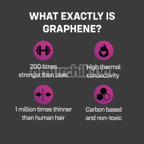 One Flex Graphene, 1 шт