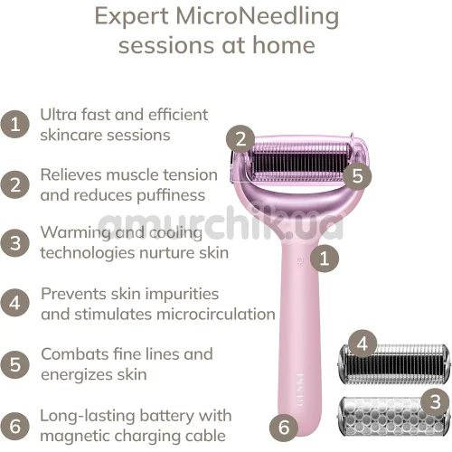 Масажер-ролер для обличчя та тіла з мікроголками Geske MicroNeedle Face & Body Roller 8 in 1, світло-рожевий