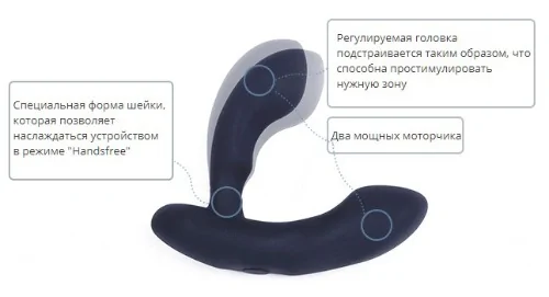 Вибростимулятор простаты Lovense Edge
