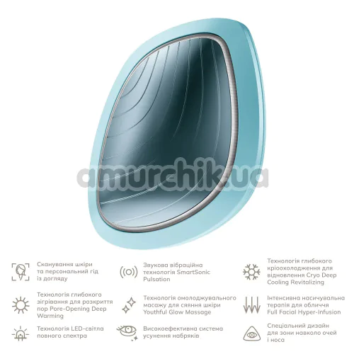 Ультразвуковой массажер-маска для лица Geske Sonic Warm & Cool Mask 9 in 1, бирюзовый