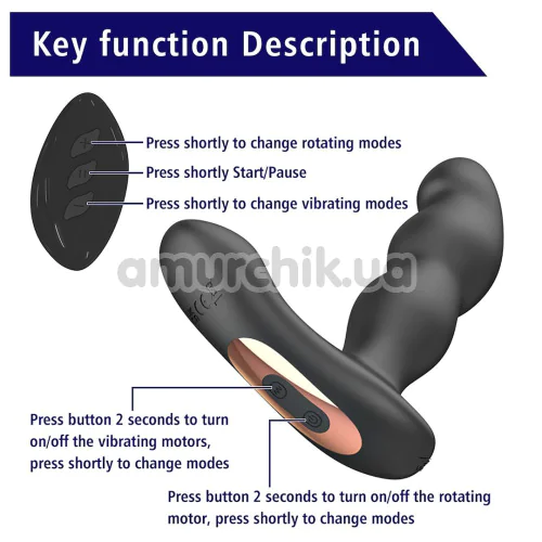 Вибростимулятор простаты с ротацией Men's Play Prostate Massager With Vibration & 360 Rotation B12, черный