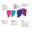 Менструальная чаша Fun Factory Fun Cup Menstrual Cup B, сиреневая - Фото №4