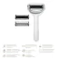 Массажер-роллер для лица и тела с микроиглами Geske MicroNeedle Face & Body Roller 8 in 1, белый - Фото №5