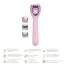 Массажер-роллер для лица с микроиглами Geske MicroNeedle Face Roller 9 in 1, светло-розовый - Фото №6
