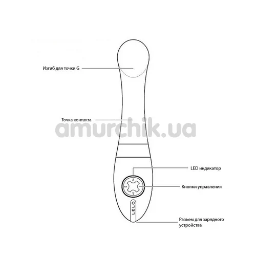 Вибратор Lelo Gigi Pink (Лело Джиджи Пинк), розовый