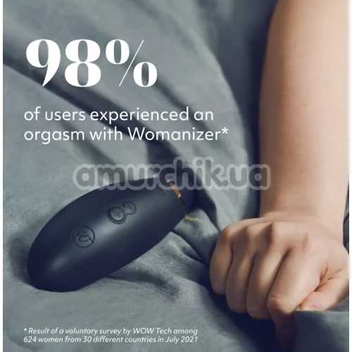 Симулятор орального секса для женщин Womanizer Premium 2, черный