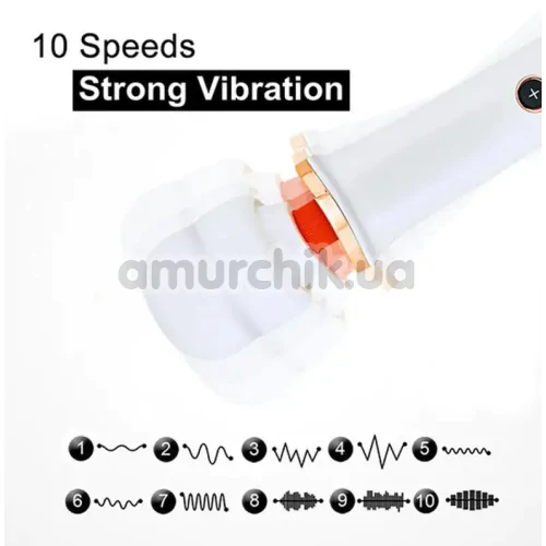 Универсальный вибромассажер Boss Series Wand Super Powerful 10 Function, черный