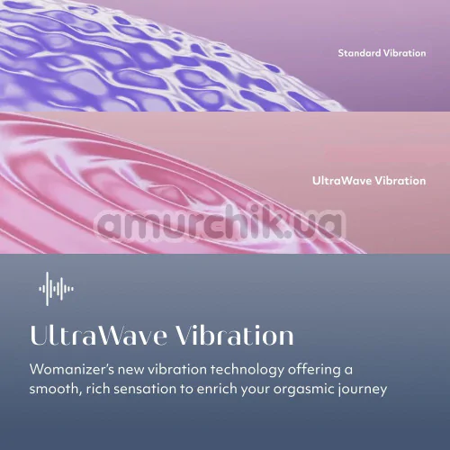 Клиторальный вибратор Womanizer Vibe, синий