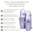 Зволожувач для шкіри обличчя Geske Facial Hydration Refresher 4 in 1, бузковий - Фото №8