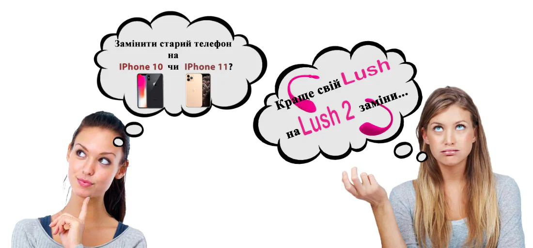 Онови свої відчуття