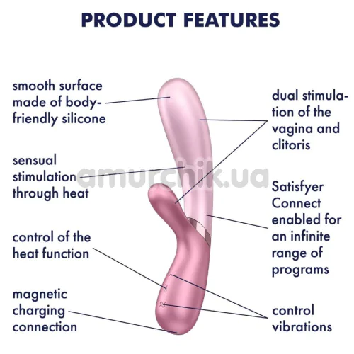 Вібратор з підігрівом Satisfyer Hot Lover, рожевий