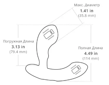 Размеры