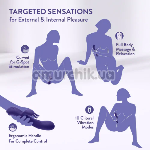 Вибратор Harper Rabbit Vibrator With Dual Stimulation, фиолетовый