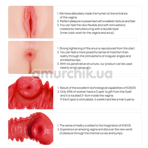 Искусственная вагина и анус с вибрацией Kokos Onahole 001 Real Vagina Adel, телесная